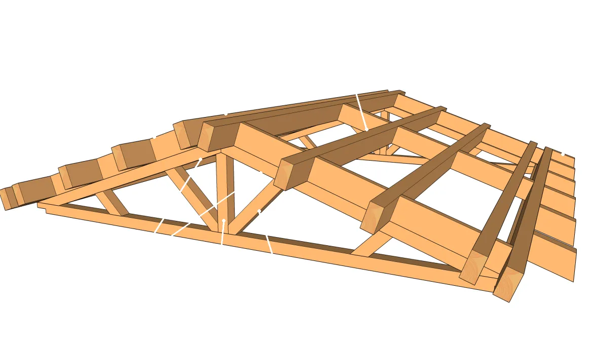 Les éléments constitutifs d’une ferme
