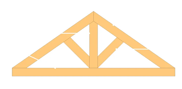 Les composants de la ferme
