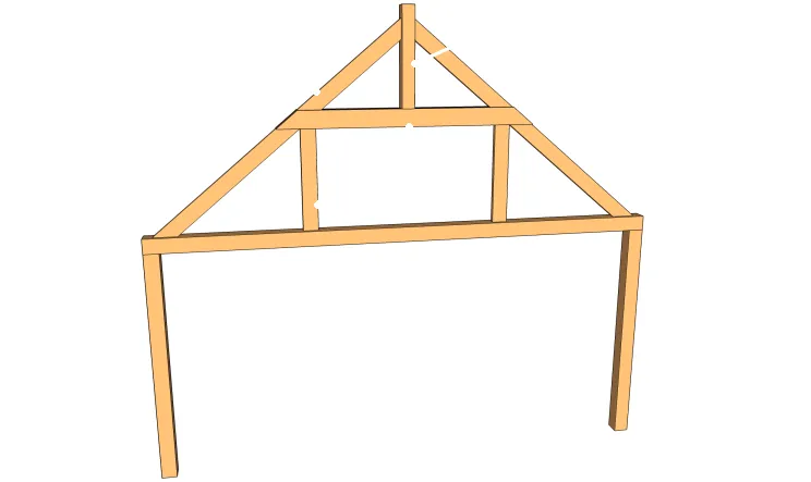 La ferme à la Palladio