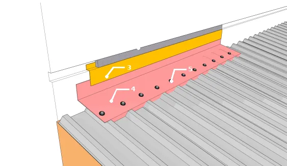 Cas des faîtages des ouvrages adossés contre un mur