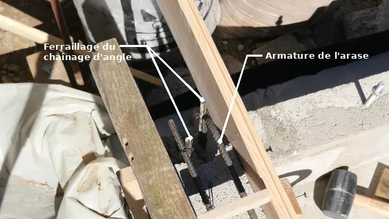Les raccords d’angle