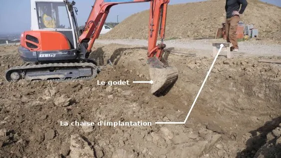Réalisation des tranchées