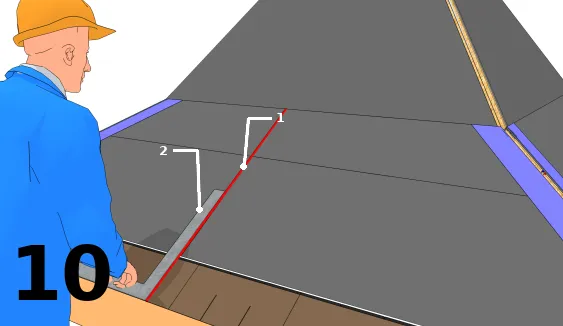 Créer une ligne verticale