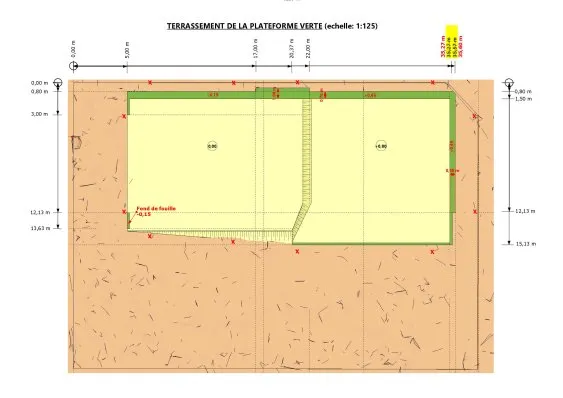 Implantation des fondations
