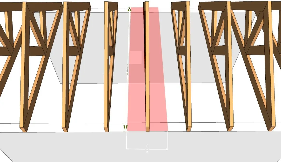 Bande de charge de l’entrait