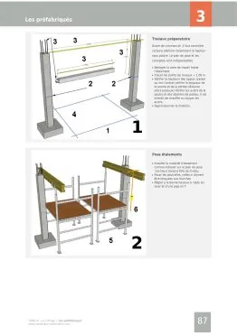 Extrait de la rubrique les préfabriqués