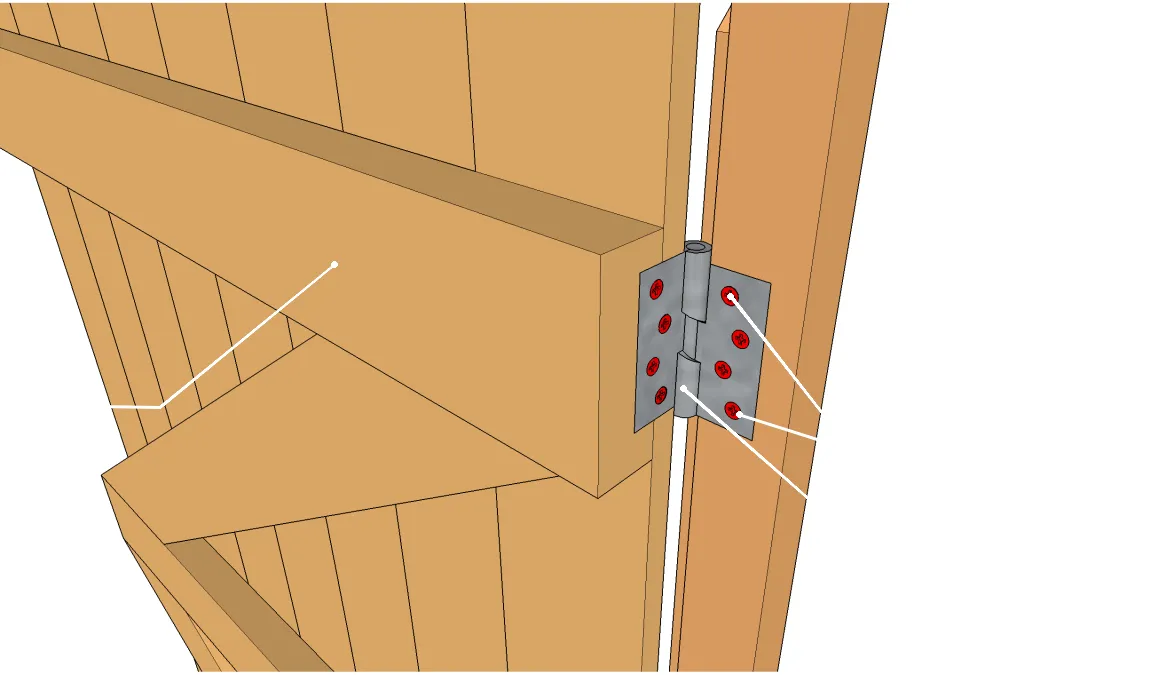 Fixation de la charnière