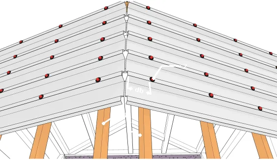 Distance entre le bord et la fixation