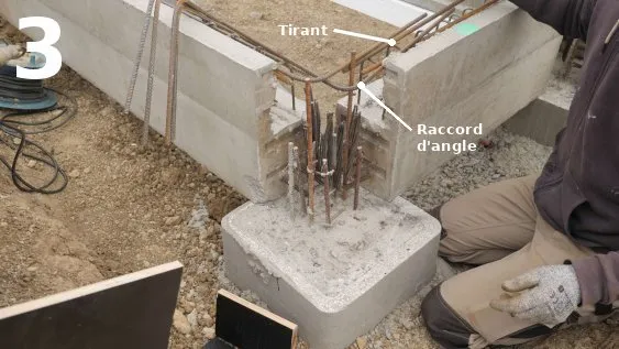 Les raccords d’angle
