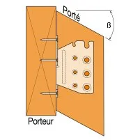 Assemblage avec pente sur poutre