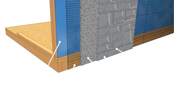 Les produits de revêtement spécialisés