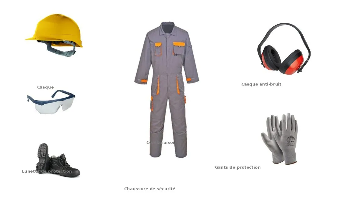 Equipements de protection individuelle