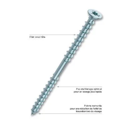 Boîte ECO de 175 coins KDS 4515 90x45x15mm - Réf. KDSME15