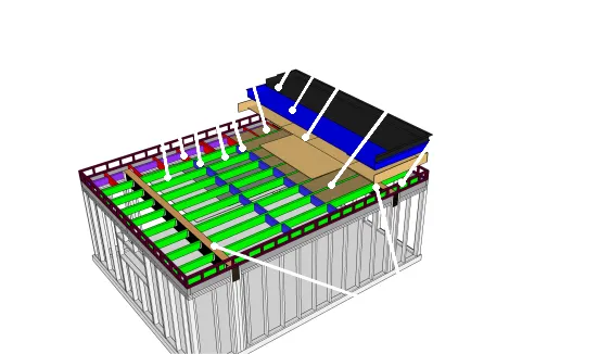 Les éléments constituants la structure de la toiture terrasse du garage
