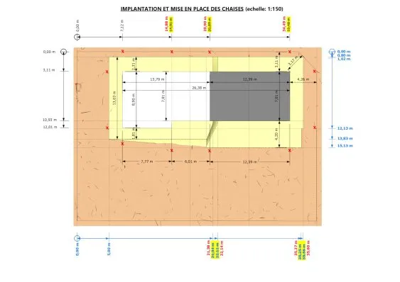 Implantation générale 