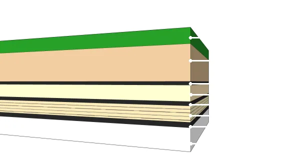 Les composants d’une toiture-terrasse végétalisée