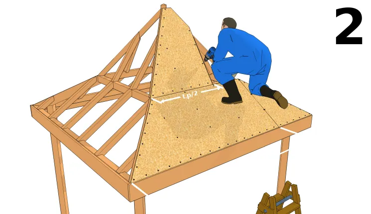 Poser la deuxième ligne de panneau