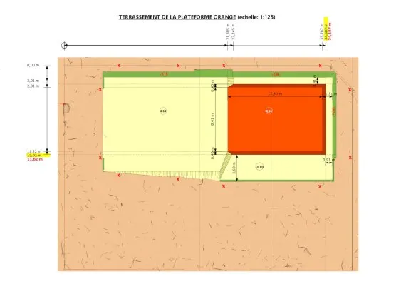 Le plan de terrassement