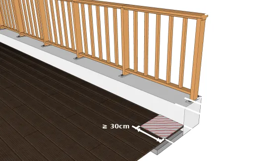Zone de stationnement normal