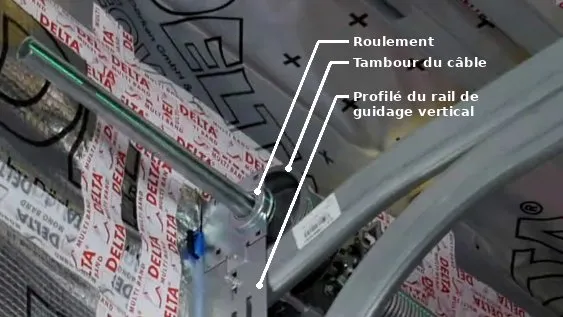 Fixation du bloc ressort sur les profilés