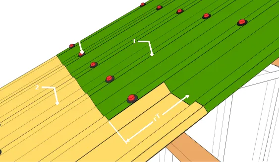 Recouvrement transversal