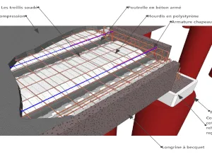 Conception du plancher en béton hourdis polystyrène