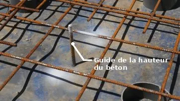 Les guides pour l’épaisseur de la dalle