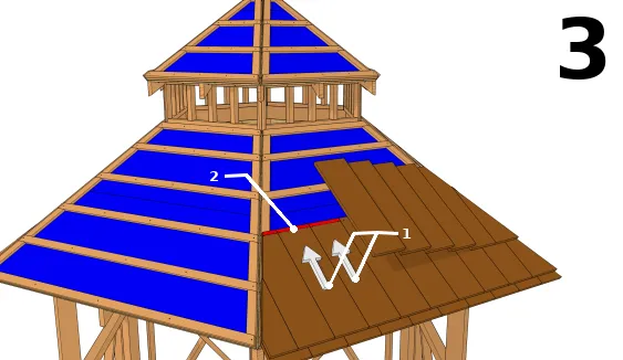 Comment procéder&nbsp;?