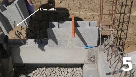 L’entaille sur un bloc