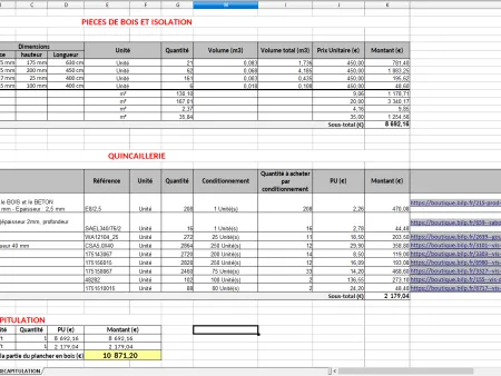 Estimation du prix du plancher mixte bois/béton