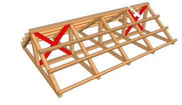 Contreventement en Croix de Saint André