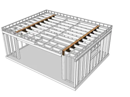 Détermination de la section des pannes