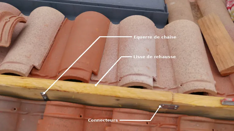 Mise en place des lisses de rehausse