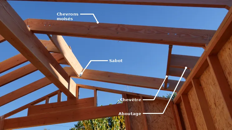 La structure au niveau de la fenêtre toit