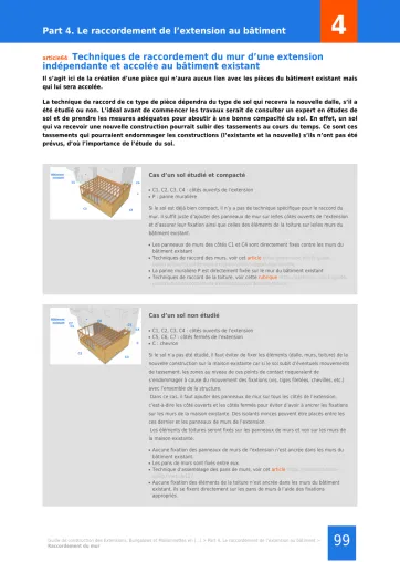 Extrait de la rubrique technique de raccordement du mur d’une extension indépendante et accolée au bâtiment existant