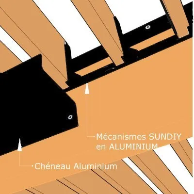 Chéneau Aluminium - Couleur : noir mat - longueur : 2m - Réf. SND-CH-9005