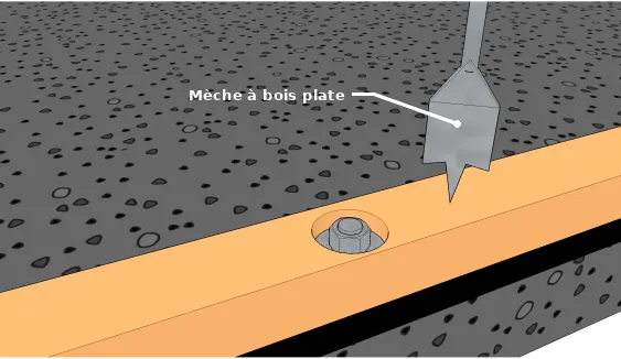 Tête d’ancrage dissimulée