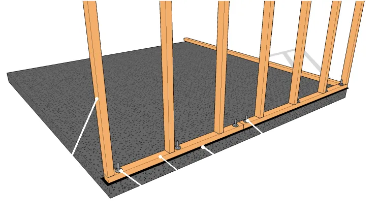 Un ancrage par montant de mur en moyenne et à toutes les extrémités