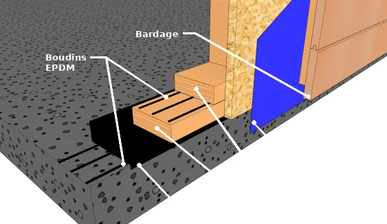 Disposition d’une lisse basse sur une dalle en béton