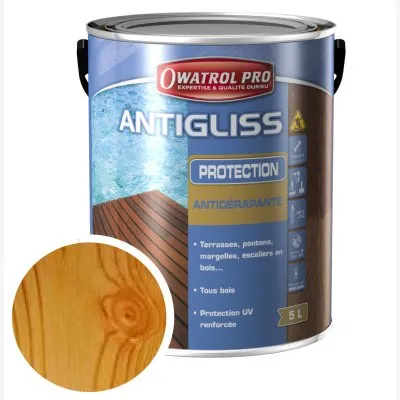 Protection antidérapante - Réf. 639