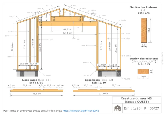 Ossature du mur de la façade EST