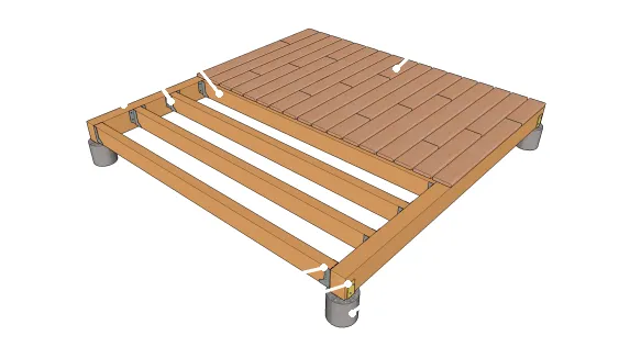  Eléments constitutifs d’une plateforme