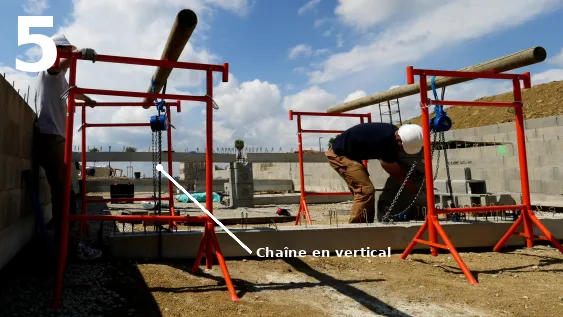 Déplacement effectué