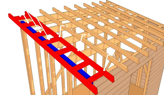 Avant-toit en pignon