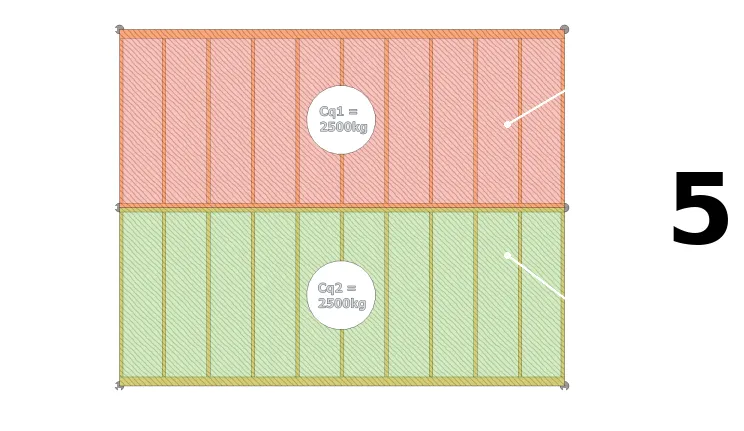 Vous connaissez l’entraxe E et la section des solives