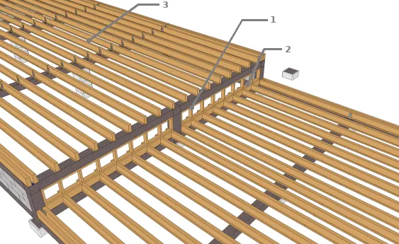 La fixation de l’ossature de remplissage, des tasseaux et des OSB 
