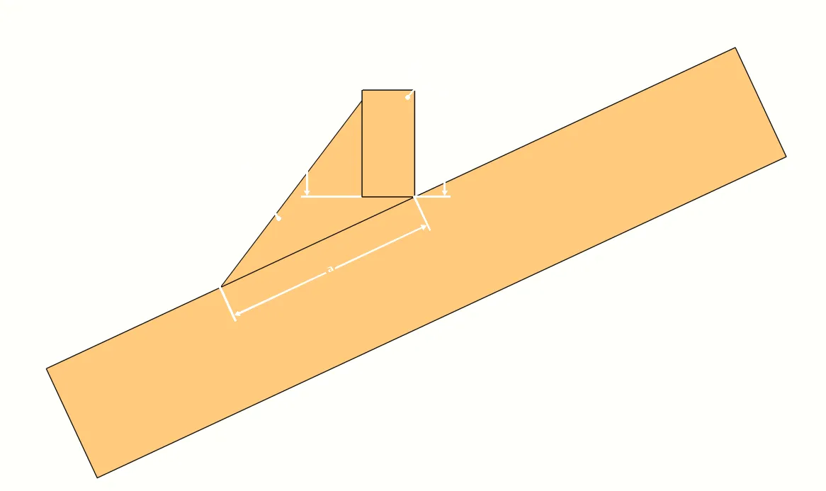 Echantignole pour panne aplomb