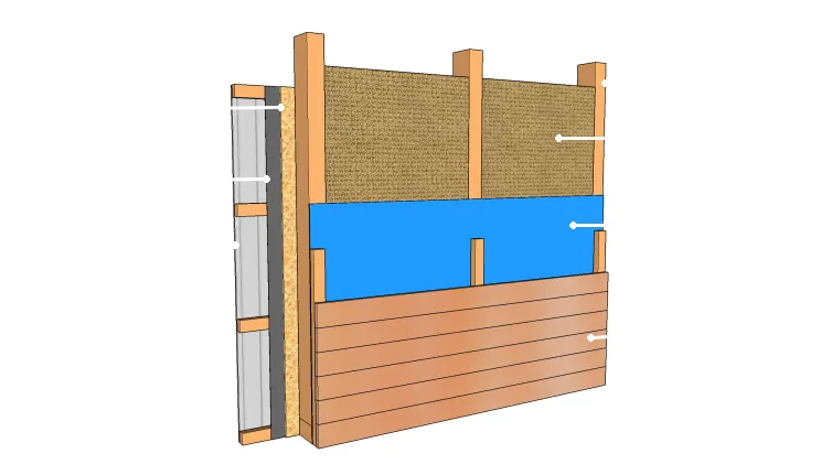 Voile de contreventement à l’intérieur