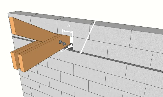 Appui sur un mur en maçonnerie