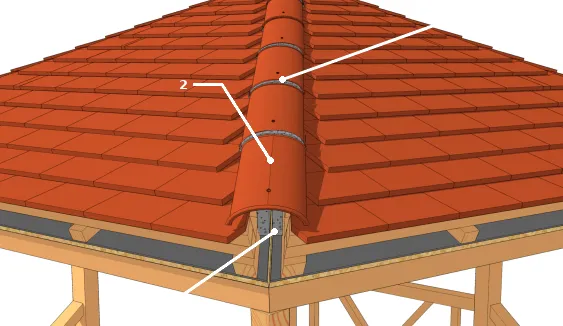 Le faîtage au mortier